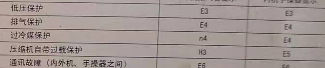 泗水空调电话在哪里找